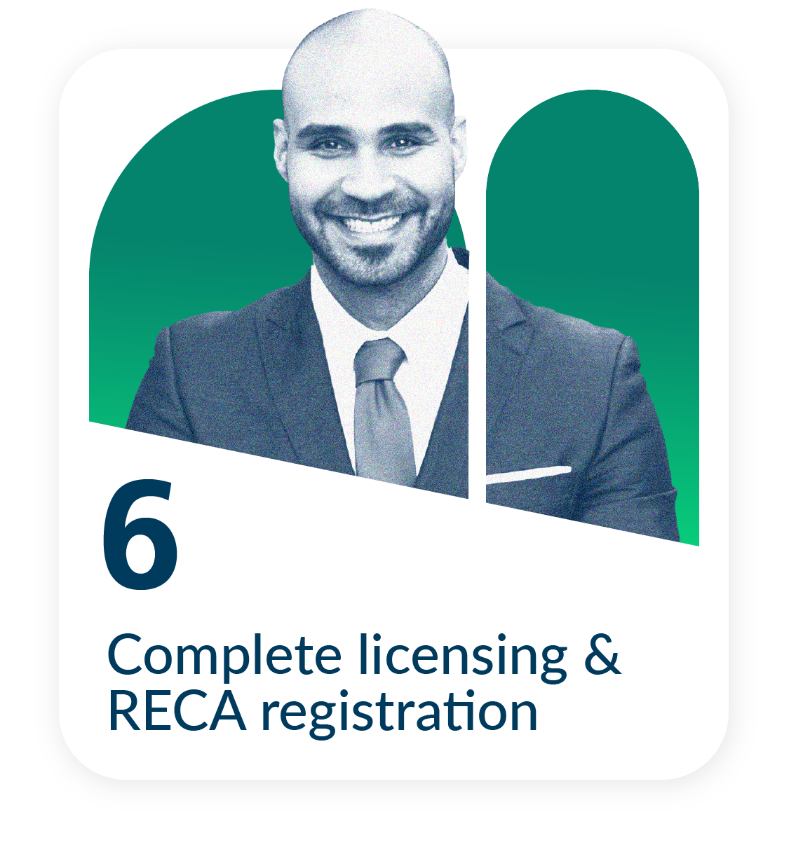 complete licensing and reca registration
